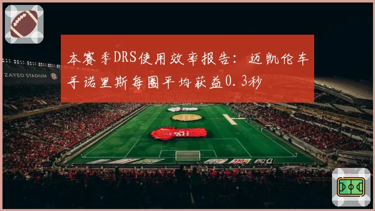 本赛季DRS使用效率报告：迈凯伦车手诺里斯每圈平均获益0.3秒