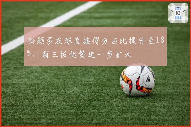 孙颖莎发球直接得分占比提升至18%，前三板优势进一步扩大