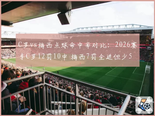 C罗vs梅西点球命中率对比：2026赛季C罗12罚10中 梅西7罚全进但少5次造点